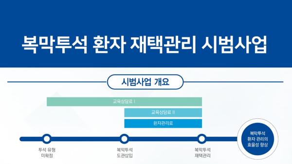 복막투석 환자 재택관리 시범사업